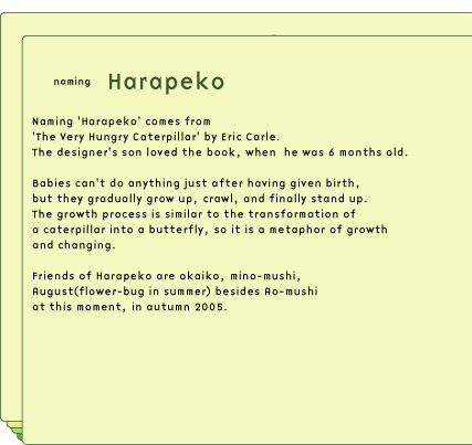 naming harapeko